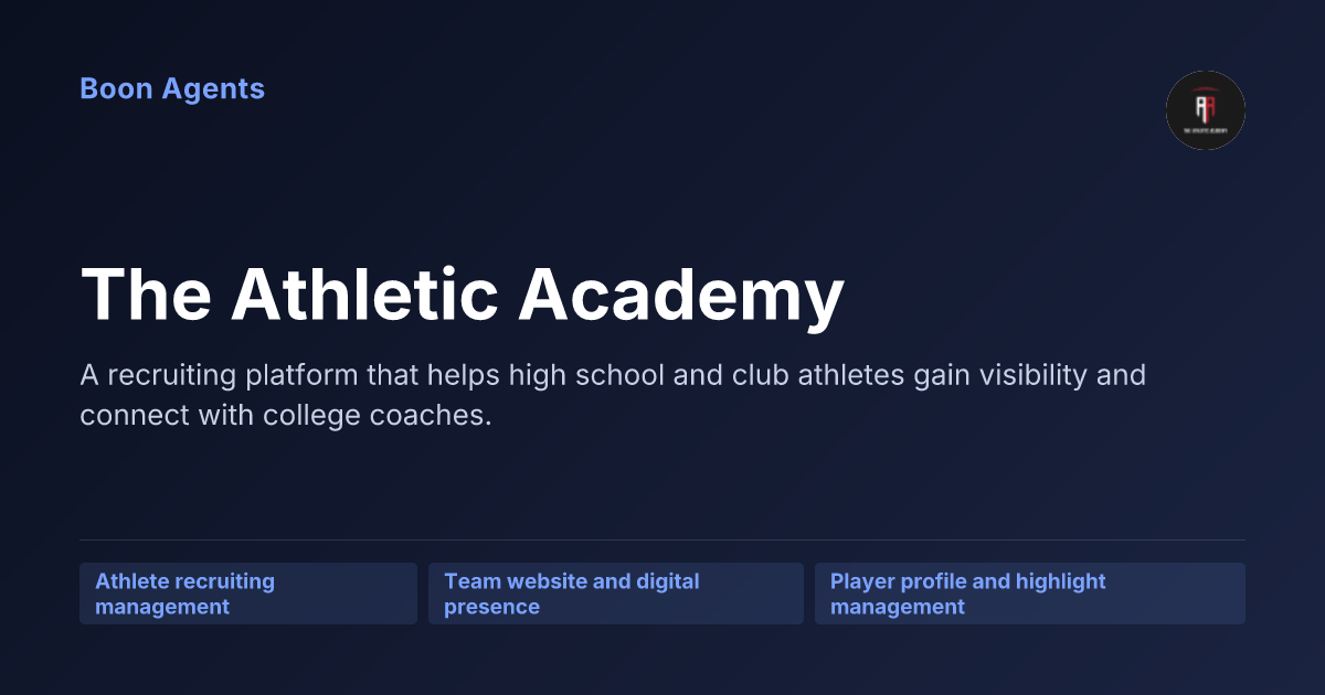 The Athletic Academy — company overview