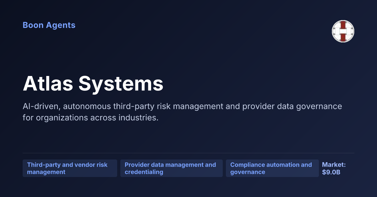 Atlas Systems — company overview