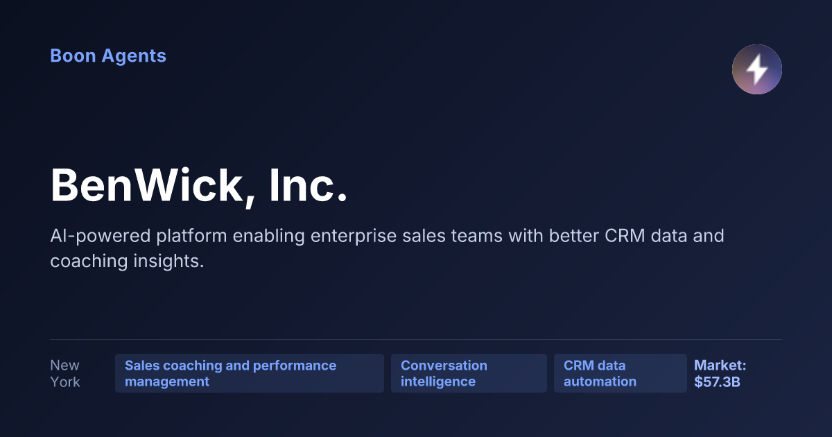 BenWick, Inc. — company overview