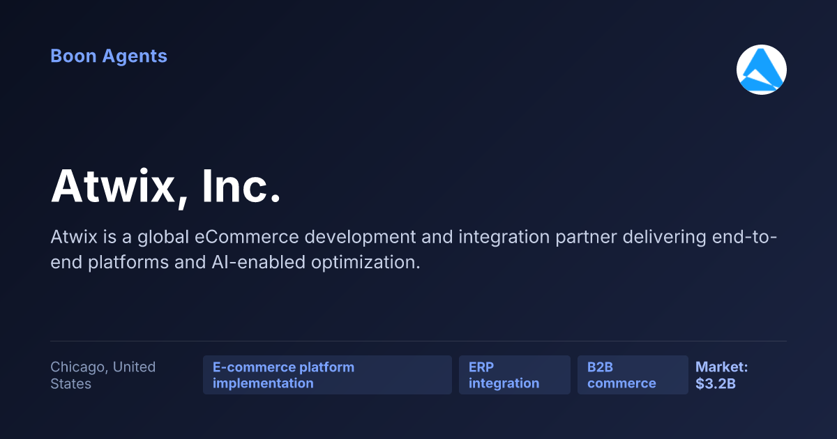 Atwix, Inc. — company overview
