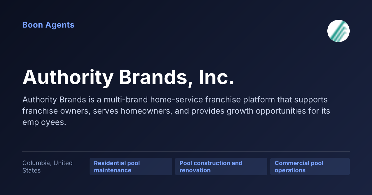 Authority Brands, Inc. — company overview