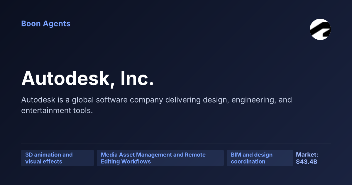 Autodesk, Inc. — company overview