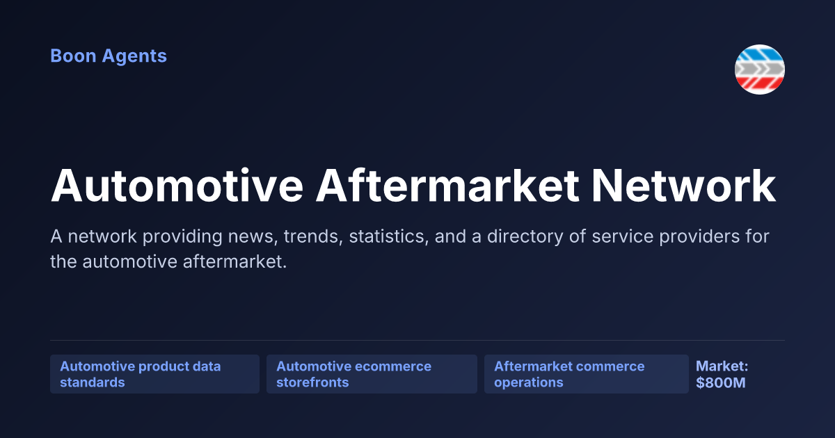 Automotive Aftermarket Network — company overview