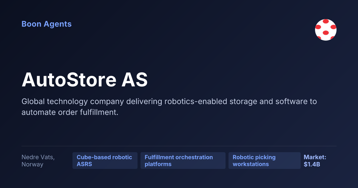 AutoStore AS — company overview