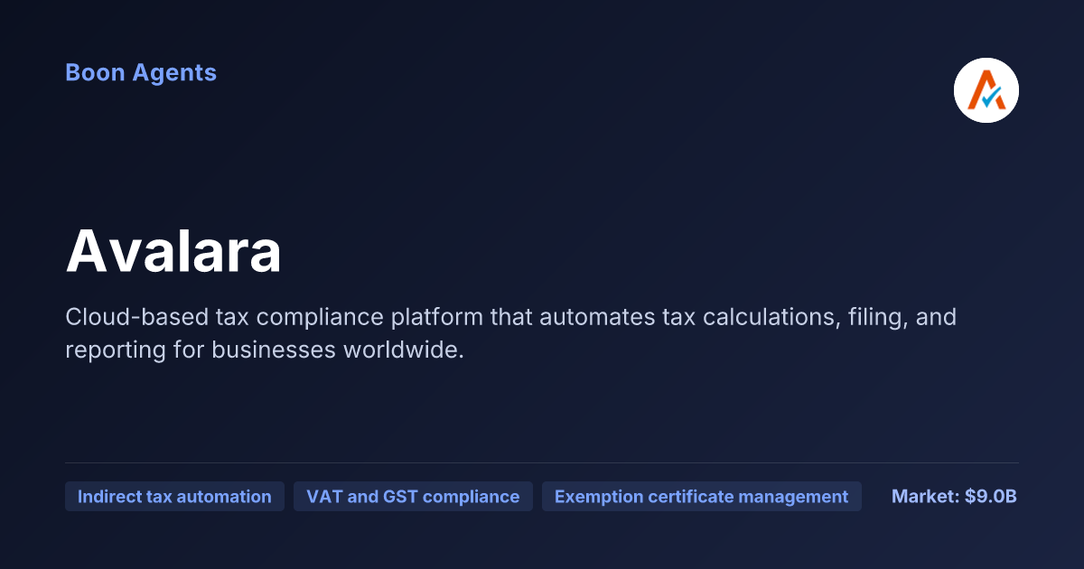 Avalara — company overview