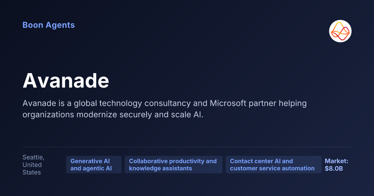 Avanade — company overview