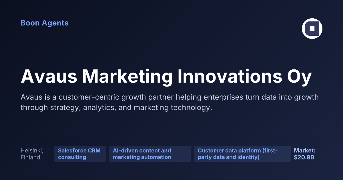 Avaus Marketing Innovations Oy — company overview