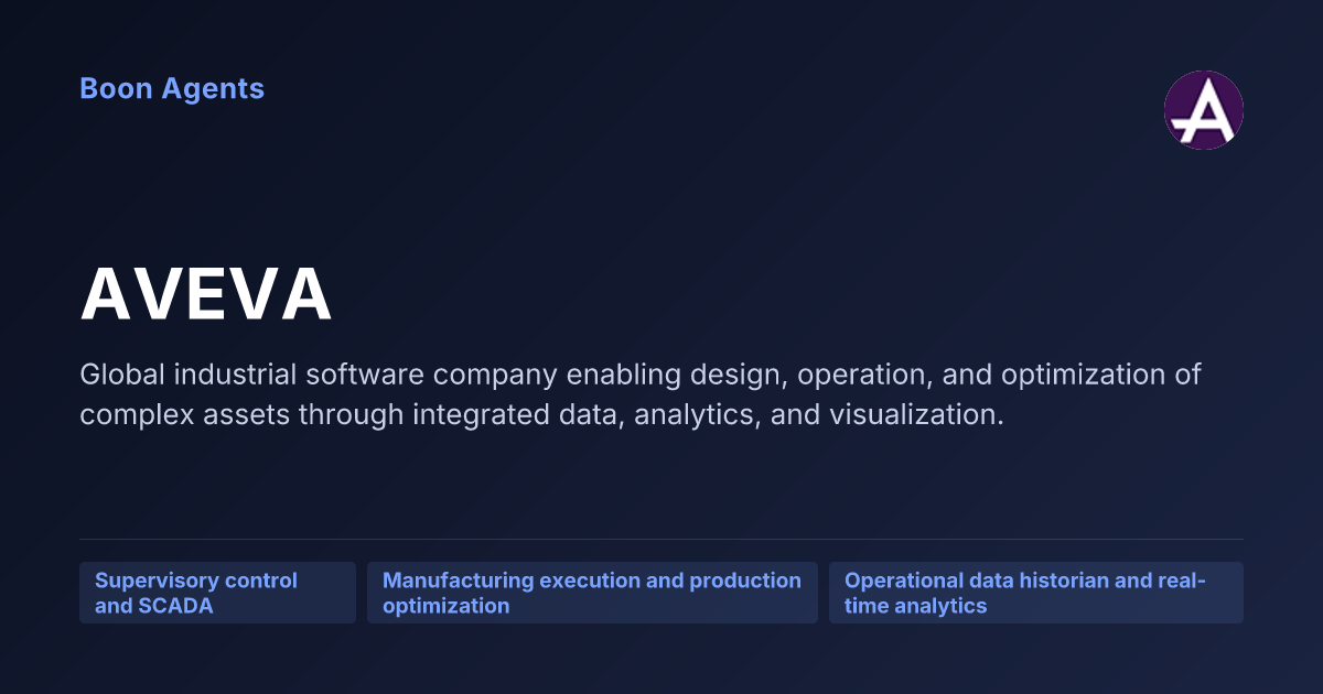 AVEVA — company overview