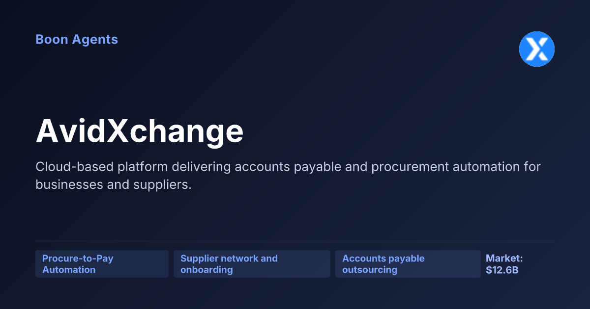 AvidXchange — company overview