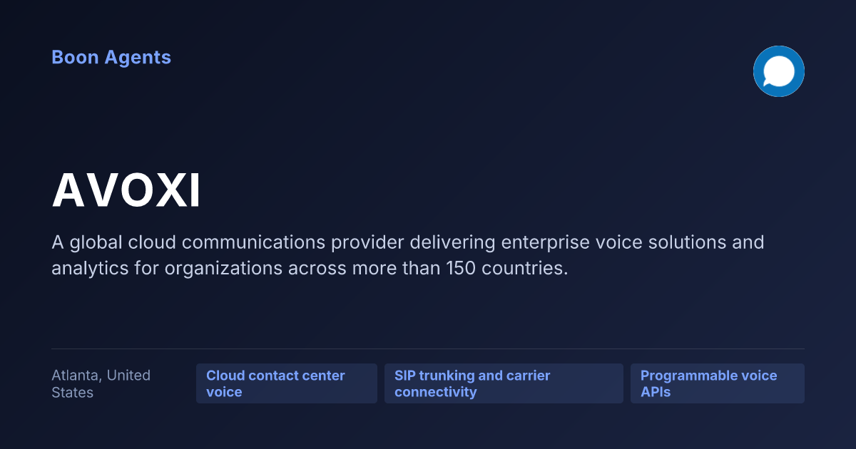 AVOXI — company overview