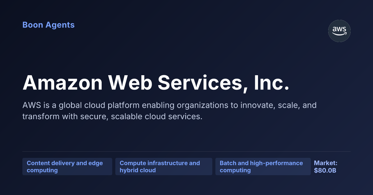 Amazon Web Services, Inc. — company overview