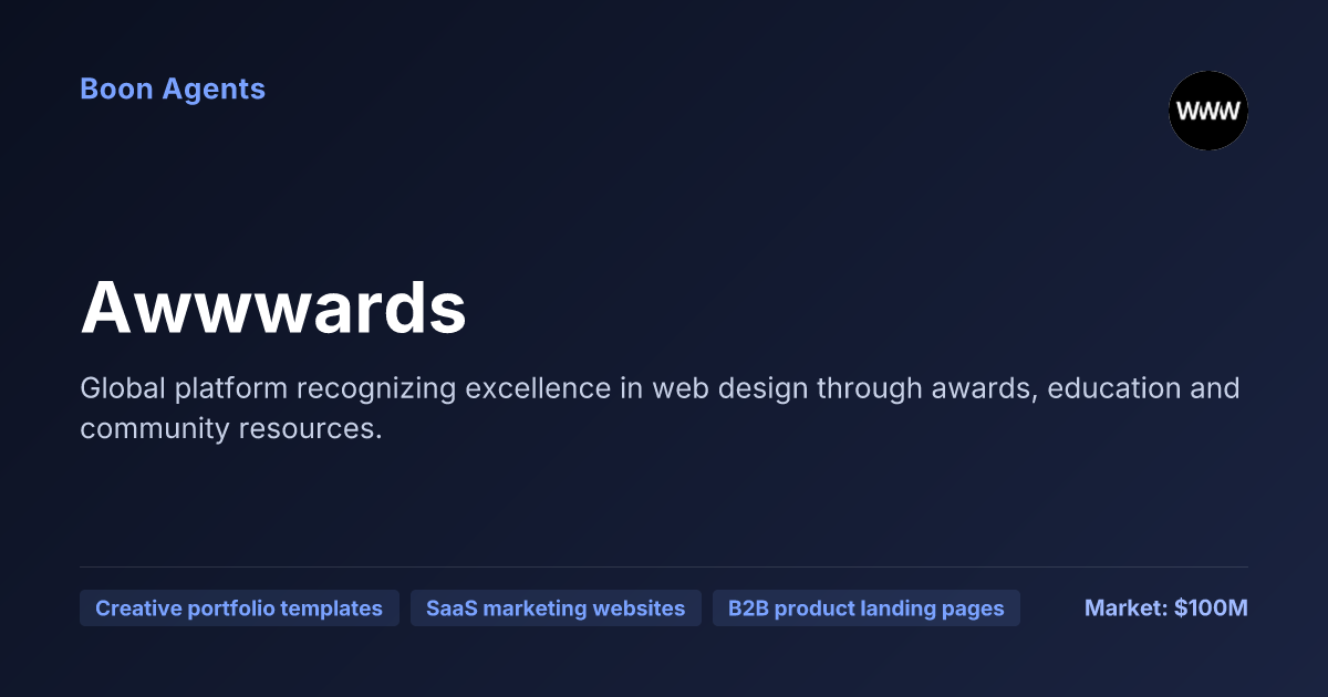 Awwwards — company overview