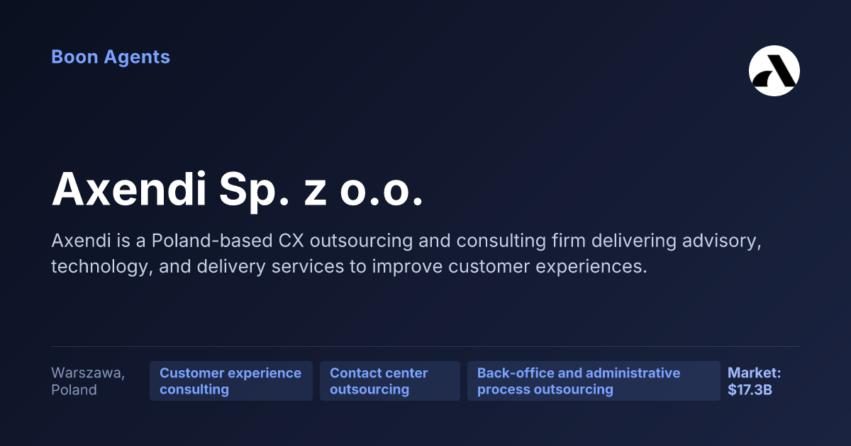 Axendi Sp. z o.o. — company overview