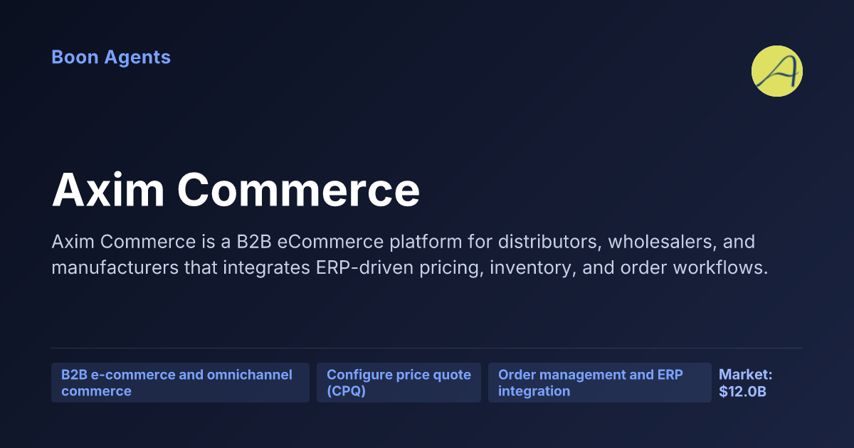 Axim Commerce — company overview
