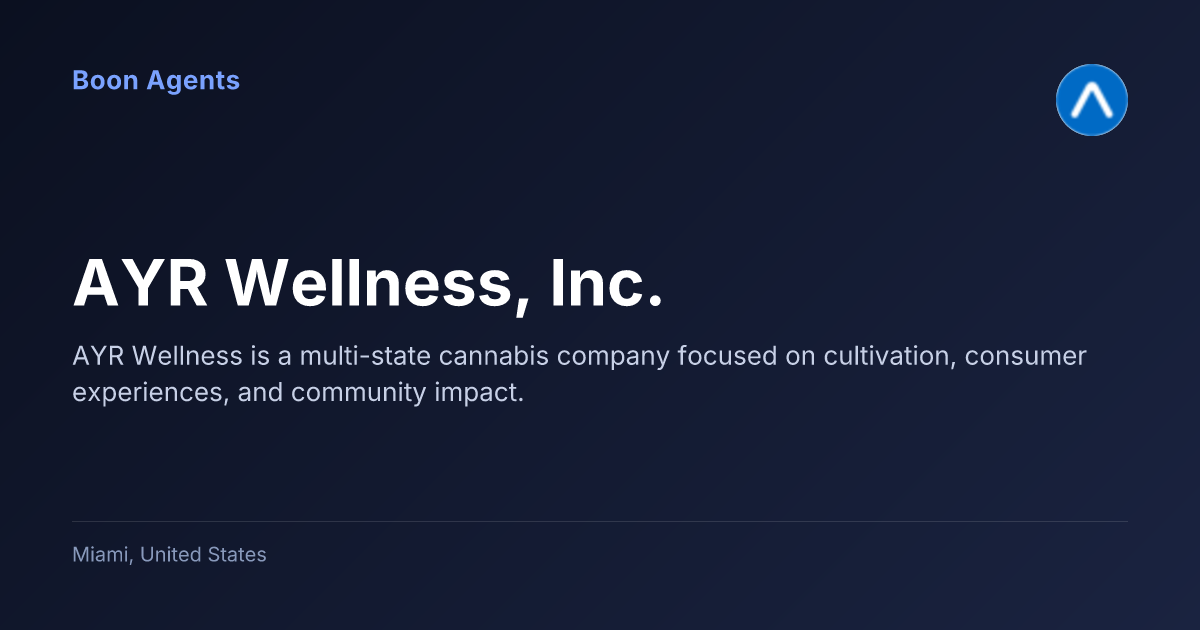 AYR Wellness, Inc. — company overview