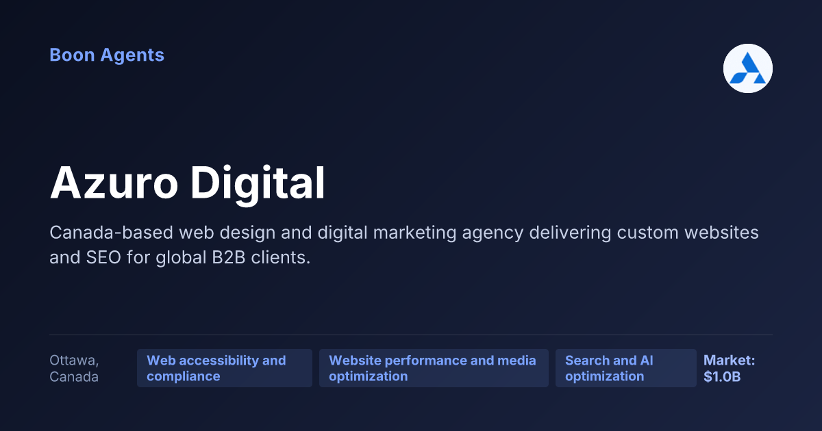 Azuro Digital — company overview