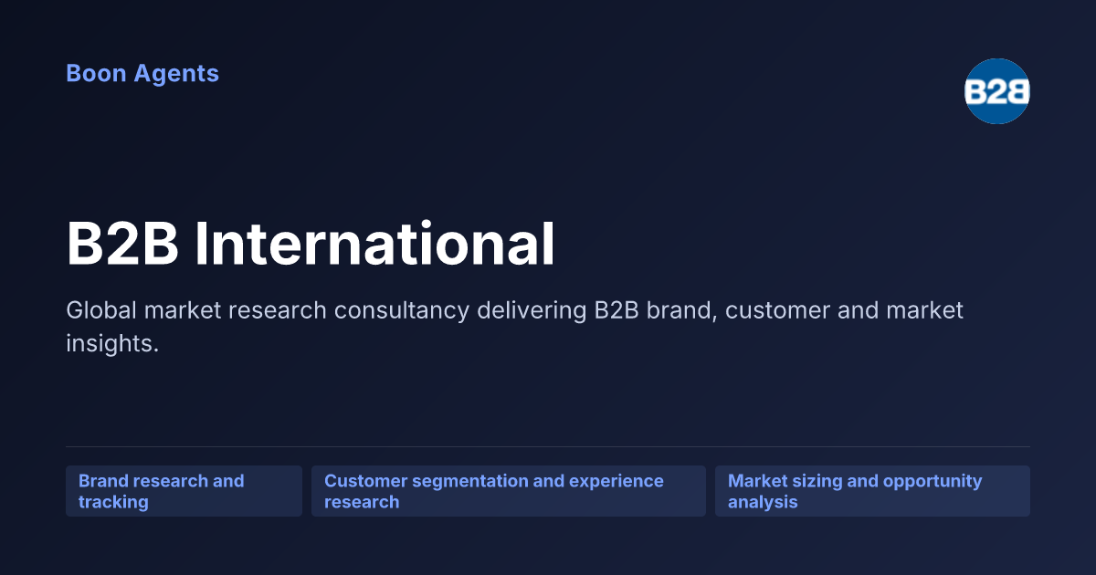 B2B International — company overview