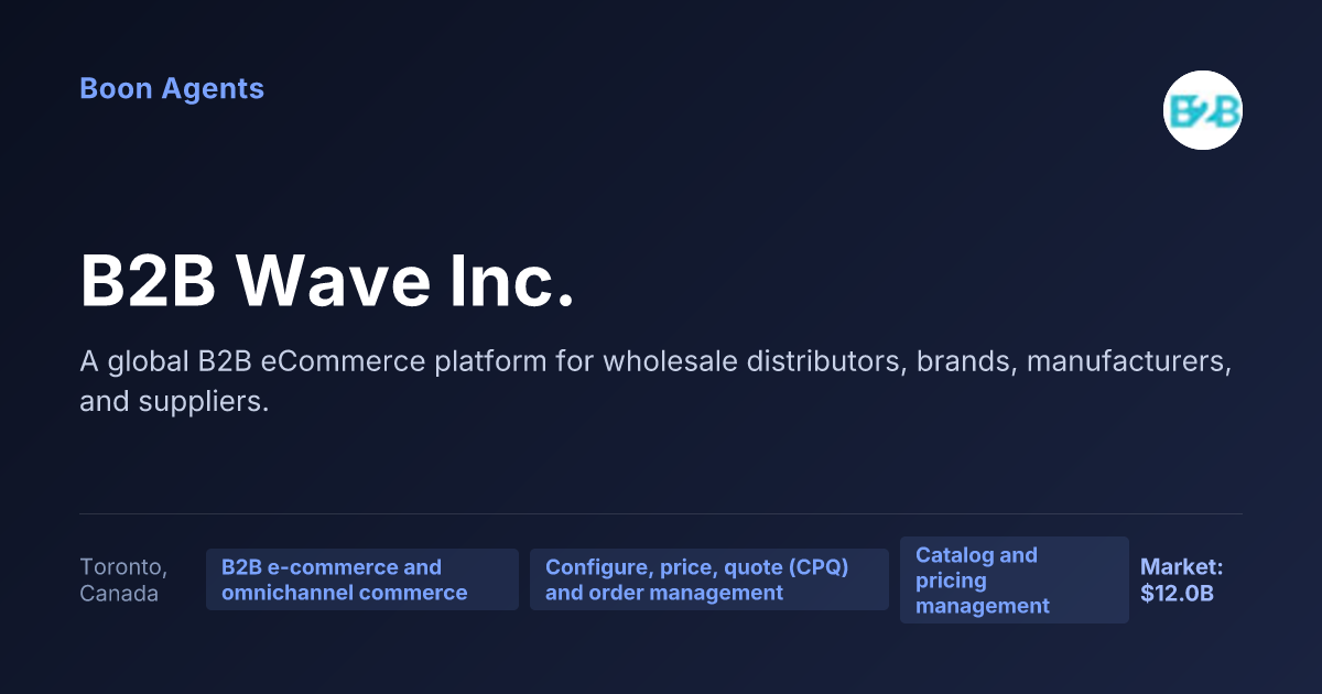 B2B Wave Inc. — company overview