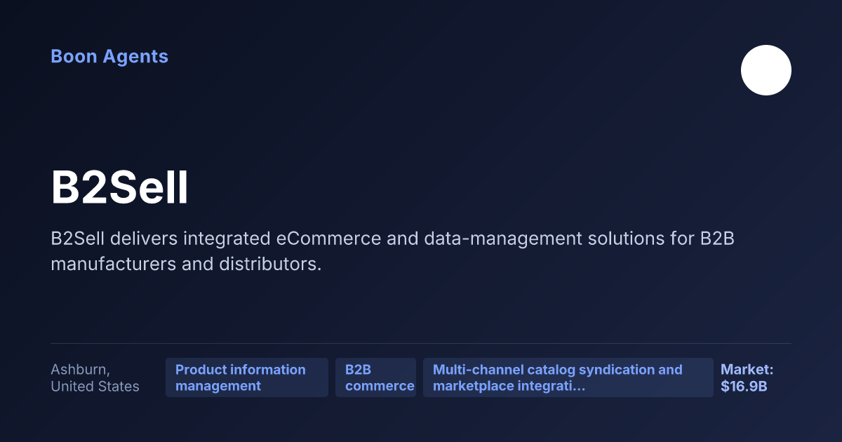 B2Sell — company overview