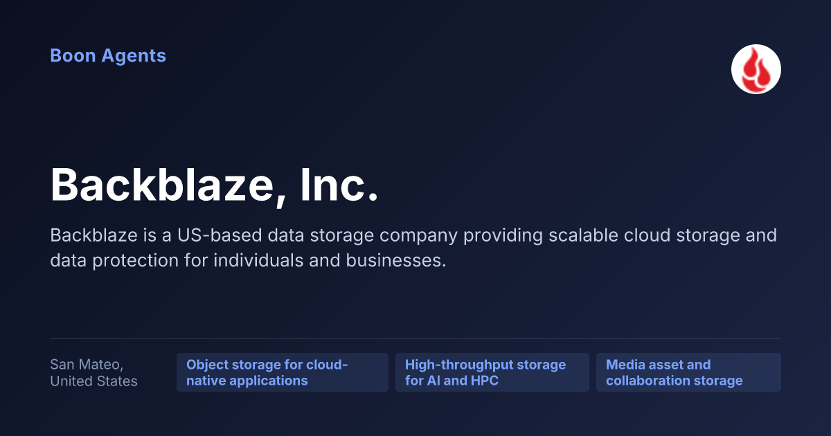 Backblaze, Inc. — company overview