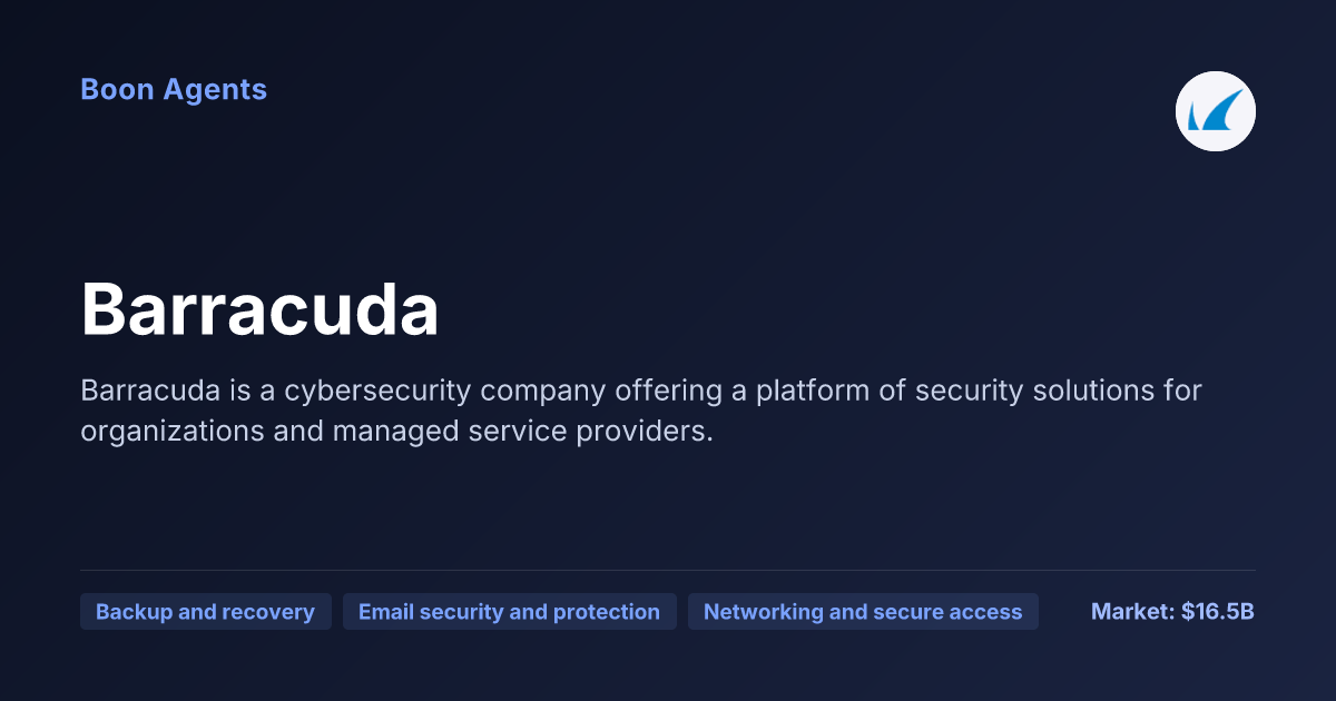 Barracuda — company overview