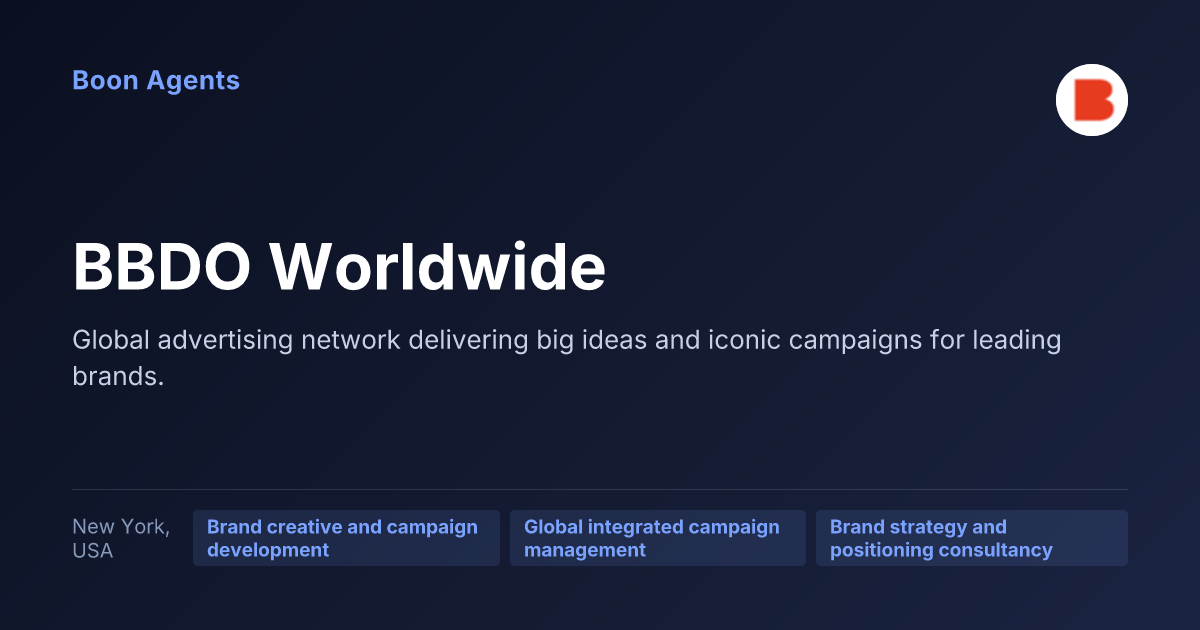BBDO Worldwide — company overview