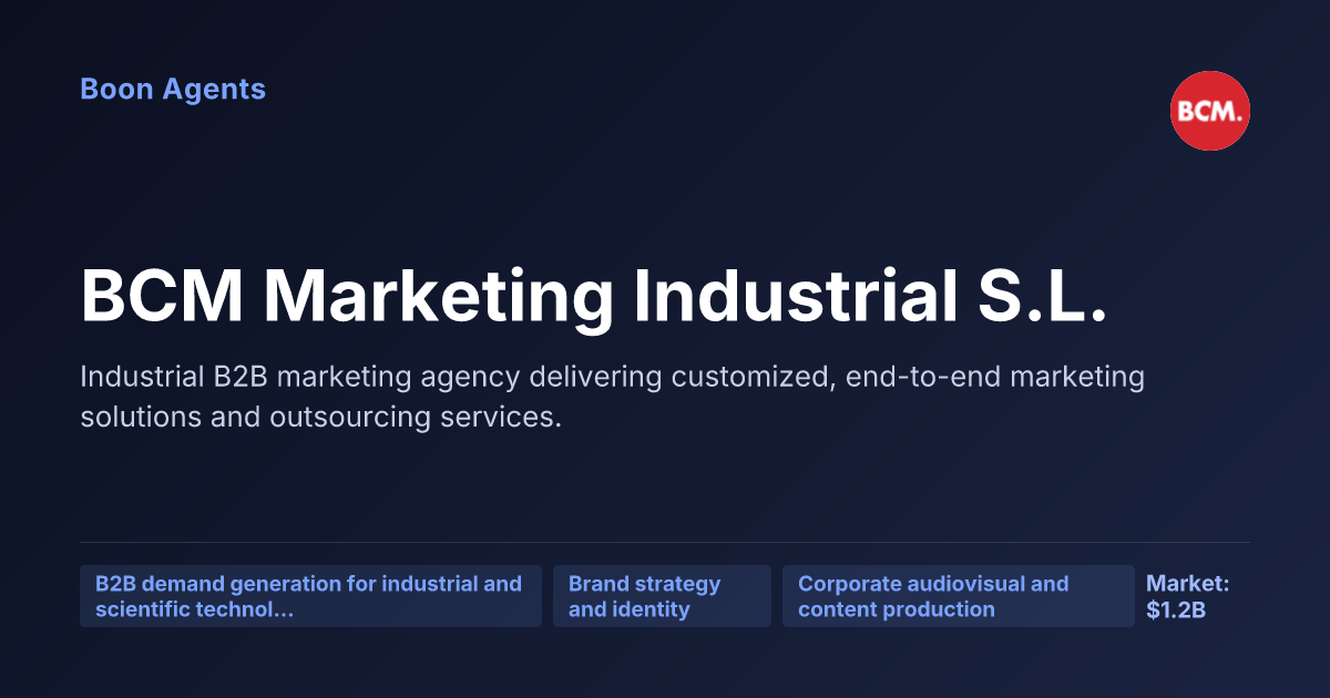BCM Marketing Industrial S.L. — company overview
