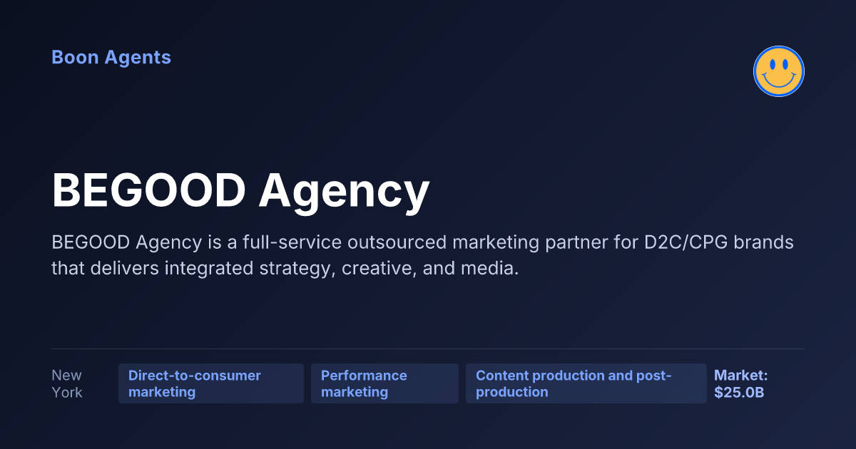 BEGOOD Agency — company overview