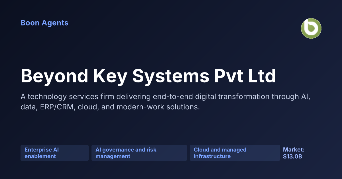 Beyond Key Systems Pvt Ltd — company overview