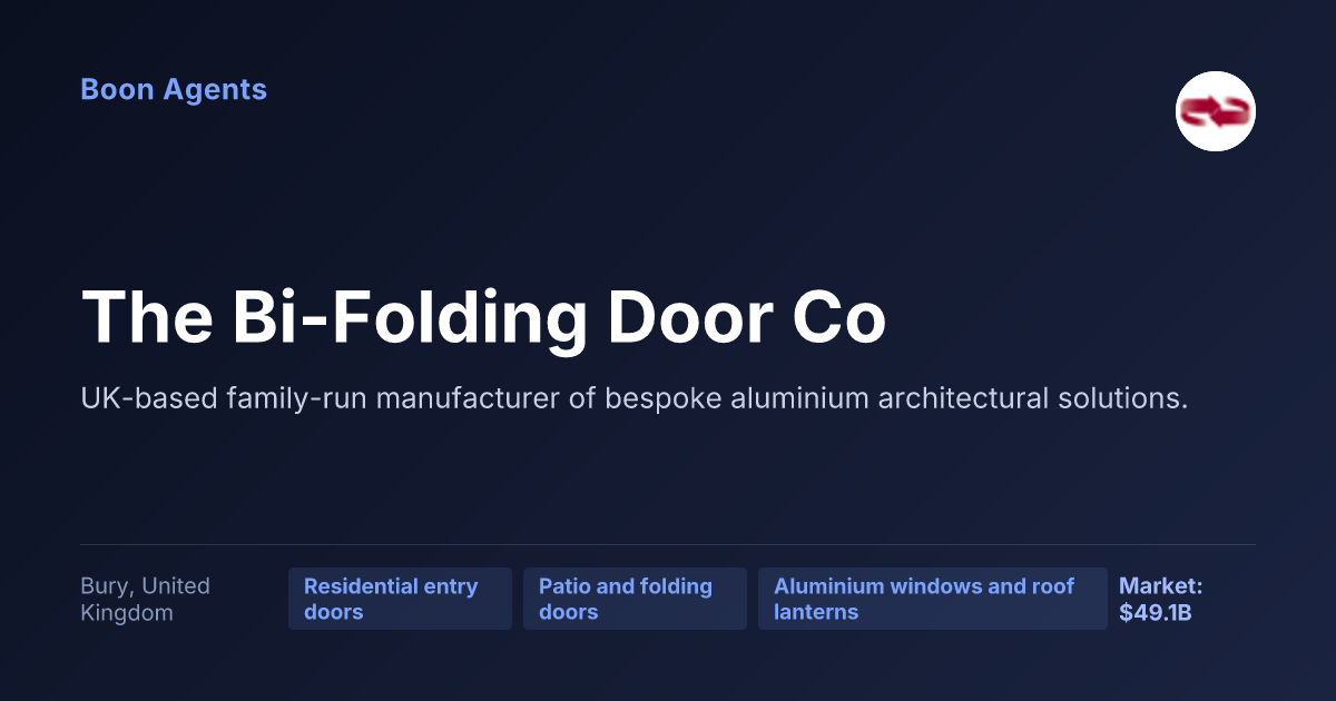 The Bi-Folding Door Co — company overview