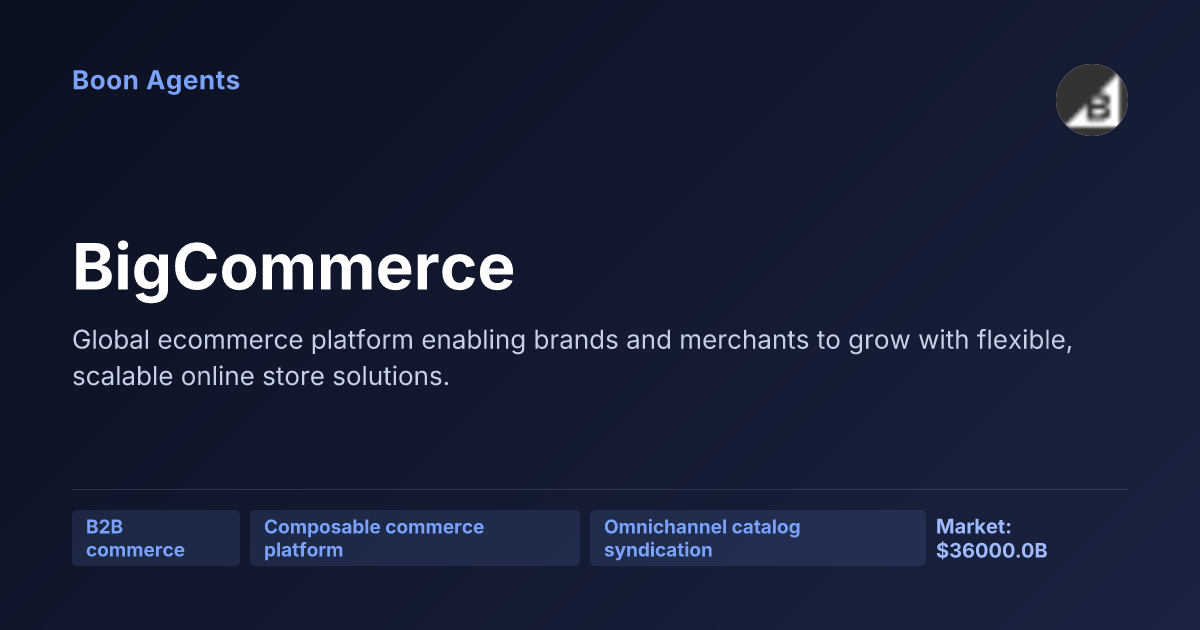 BigCommerce — company overview