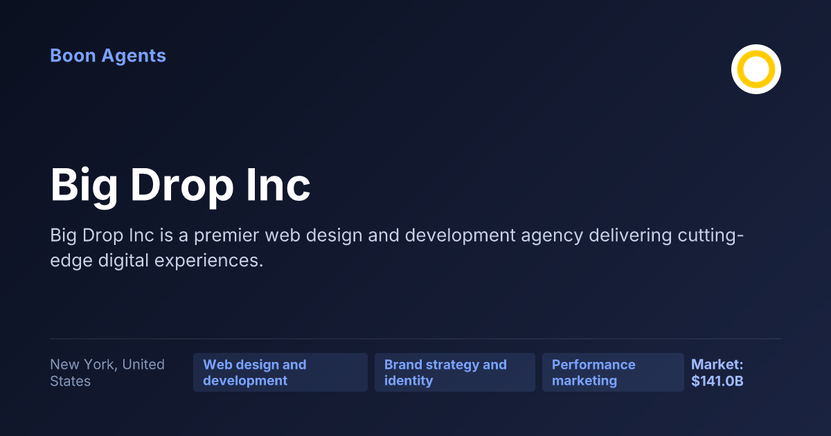 Big Drop Inc — company overview