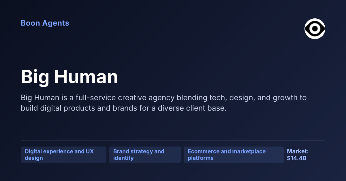 Big Human — company overview