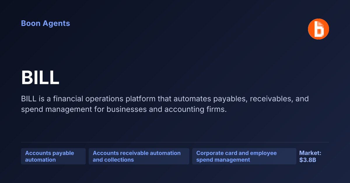 BILL — company overview