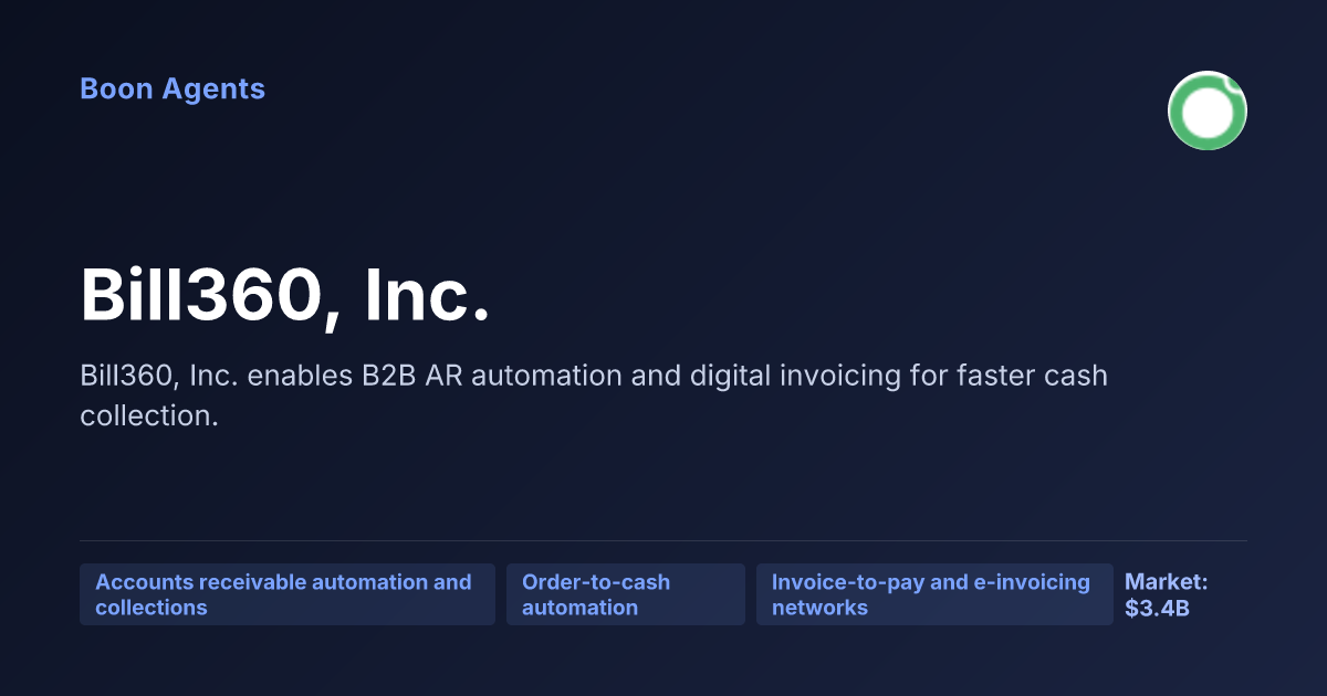 Bill360, Inc. — company overview