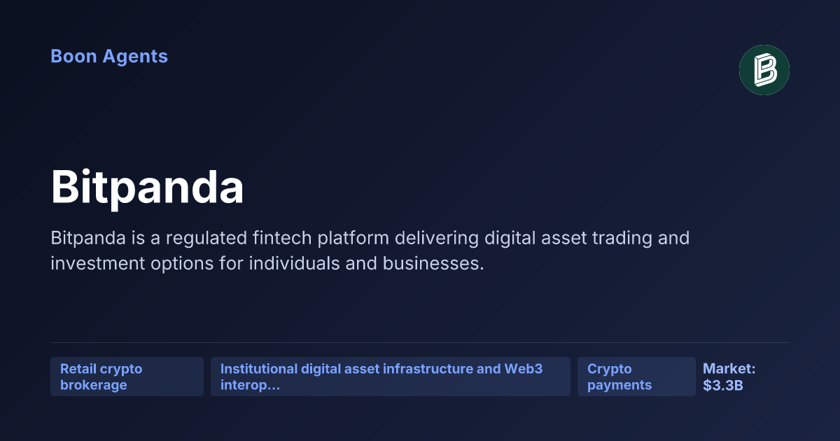 Bitpanda — company overview