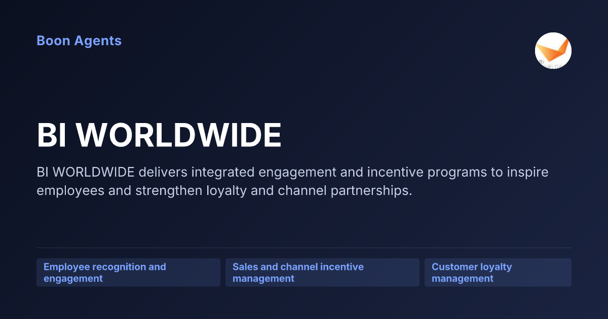 BI WORLDWIDE — company overview