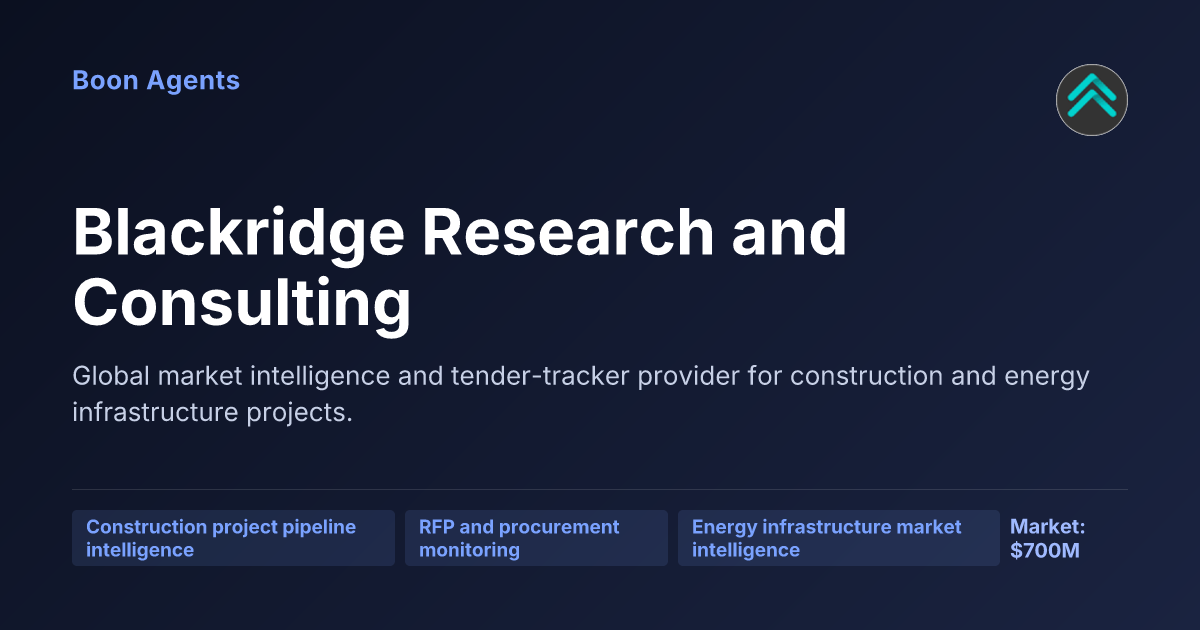 Blackridge Research and Consulting — company overview
