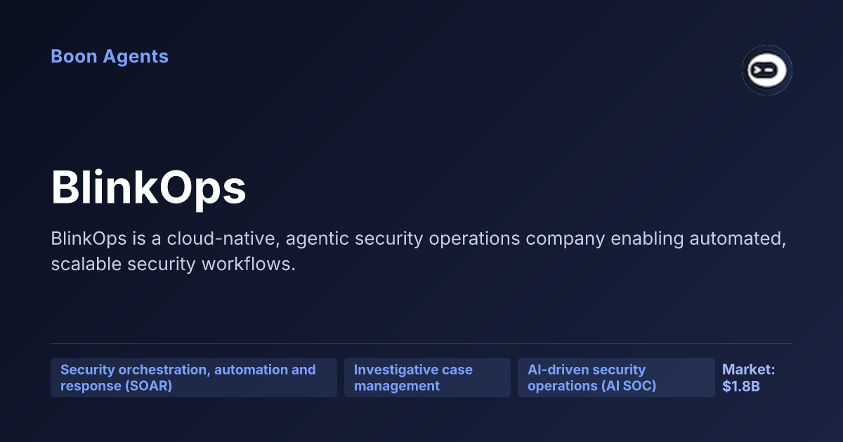 BlinkOps — company overview