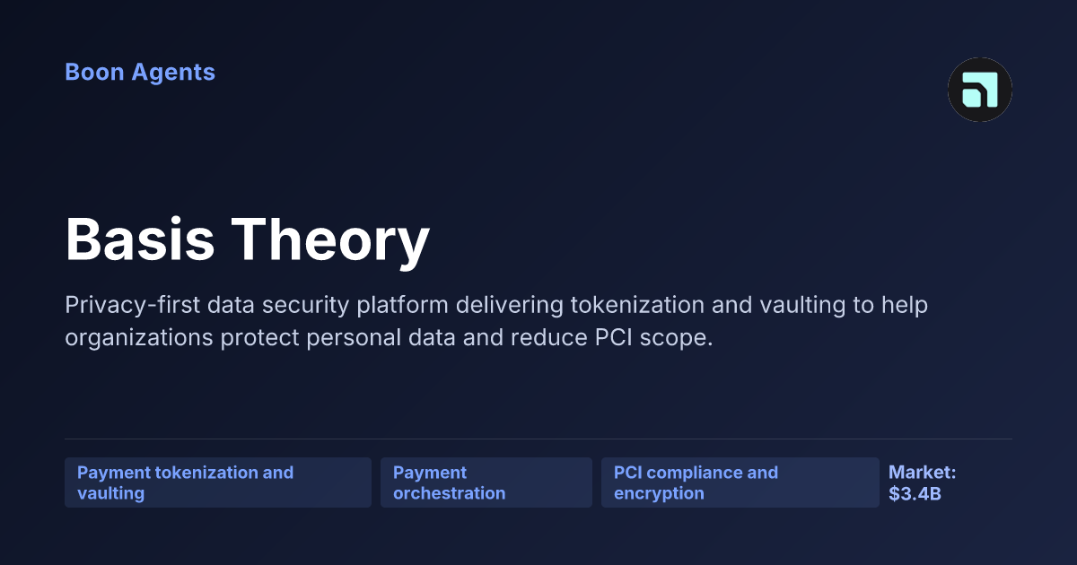 Basis Theory — company overview