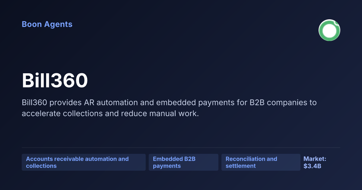 Bill360 — company overview