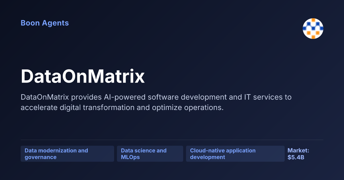 DataOnMatrix — company overview