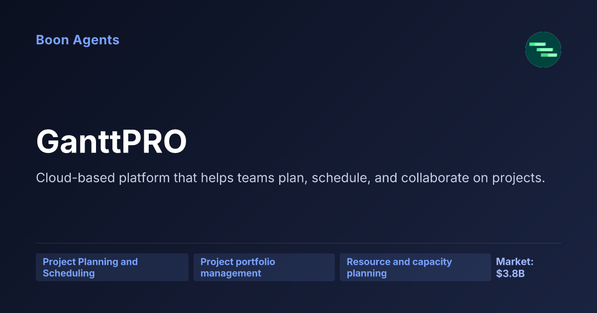 GanttPRO — company overview