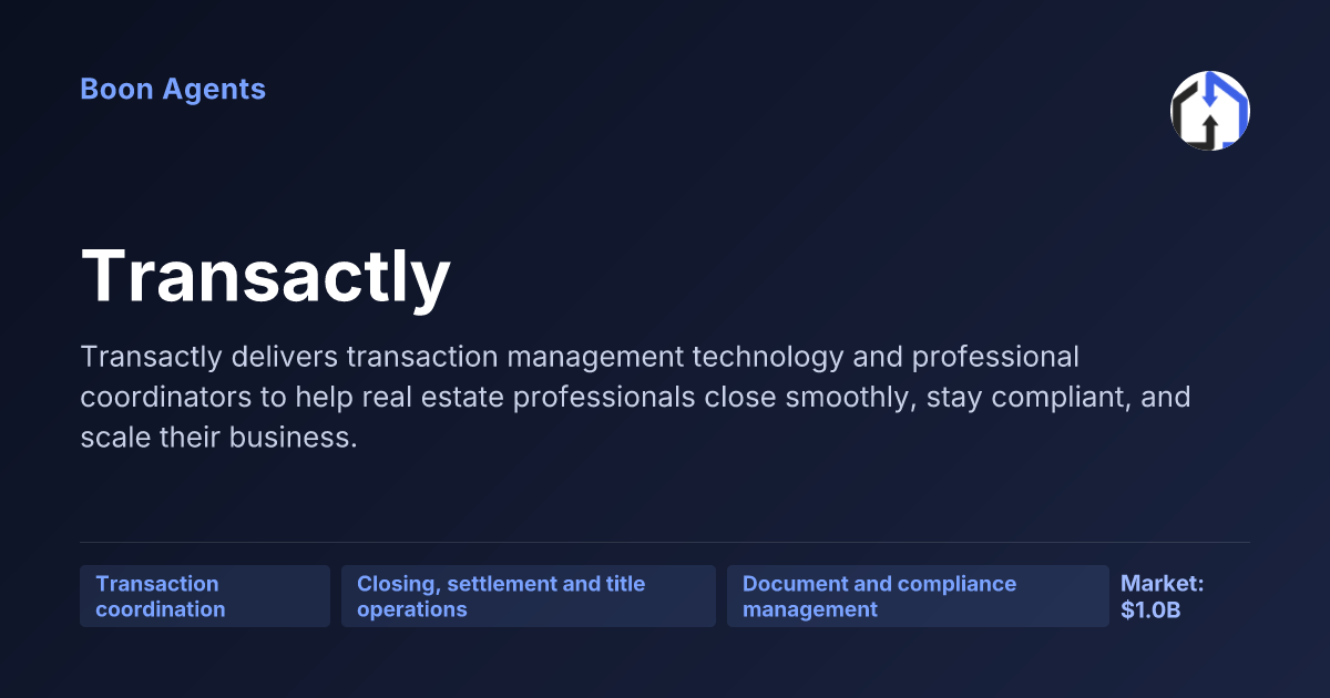 Transactly — company overview