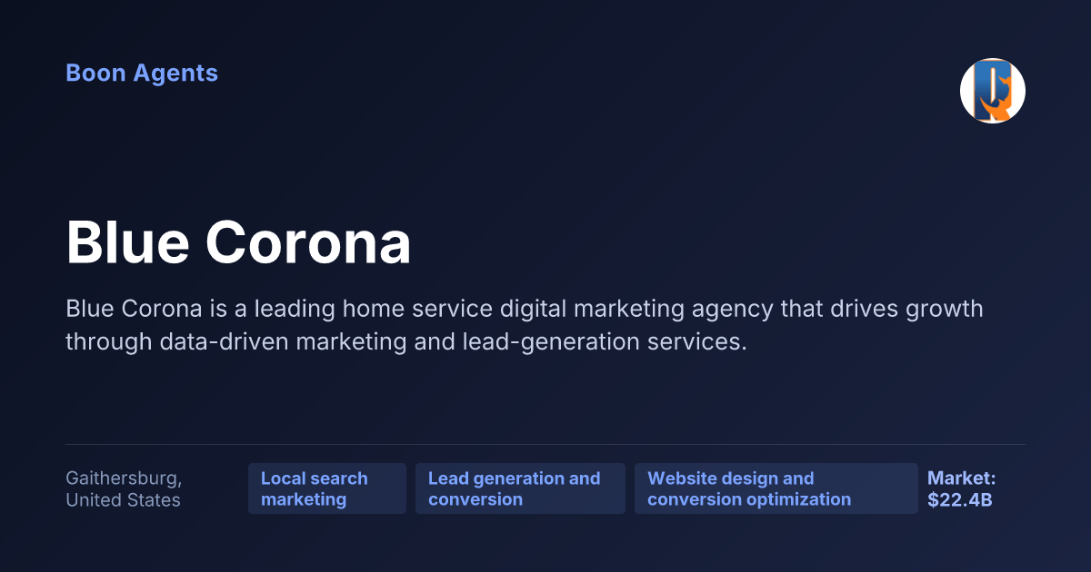Blue Corona — company overview