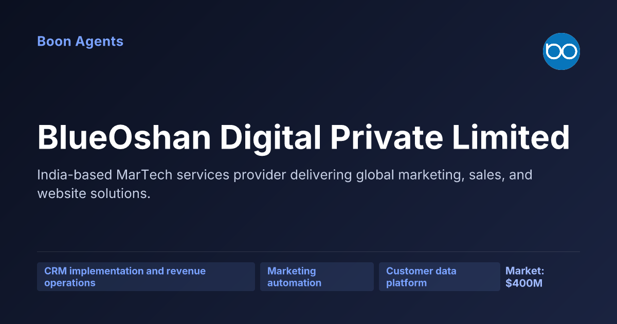 BlueOshan Digital Private Limited — company overview