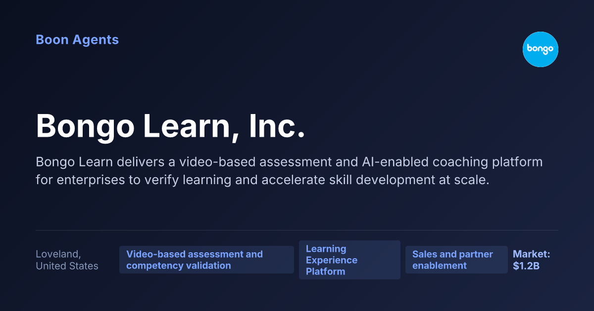 Bongo Learn, Inc. — company overview