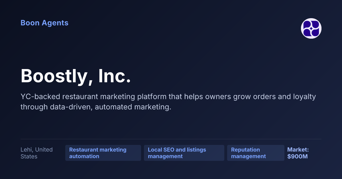 Boostly, Inc. — company overview