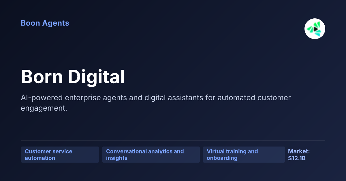 Born Digital — company overview