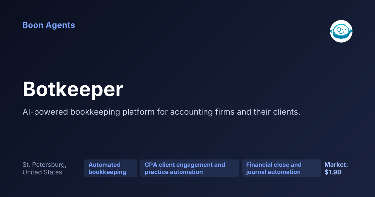 Botkeeper — company overview